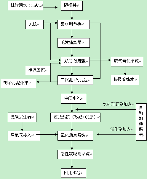 &#20248;&#20048;&#22253;
